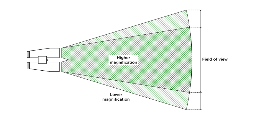 info-1013-440 info-1013-440